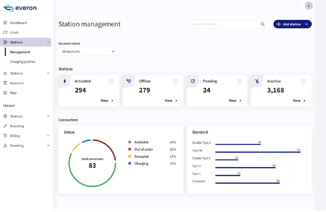 Everon station management dashboard